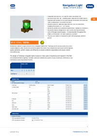 Thumbnail of document Ex product overview navigation light tef2870 en gb rstahl 20283
